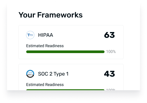 HIPAA frameworks in the Thoropass platform