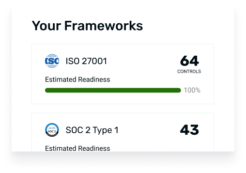 Screenshot of estimated readiness for ISO 27001 and SOC 2 Type 1