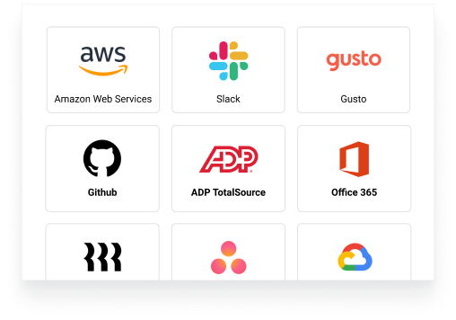 Integrations in the Thoropass platform