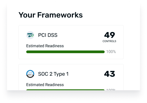 A screenshot of PCI DSS completion and it's impact on SOC 2 Type 1 readiness