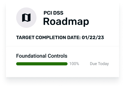 A screenshot of PCI DSS roadmap in Thoropass with a 100% completion