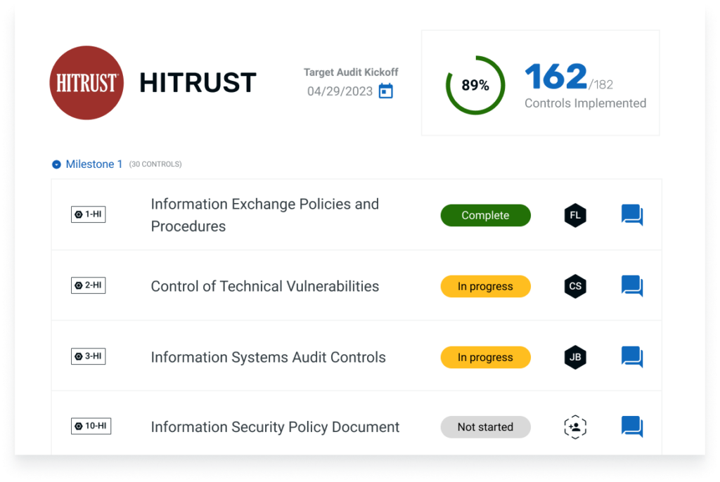 A stylized image of a HITRUST dashboard in the Thoropass platform