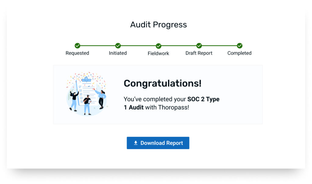 A successful audit is completed in Thoropass